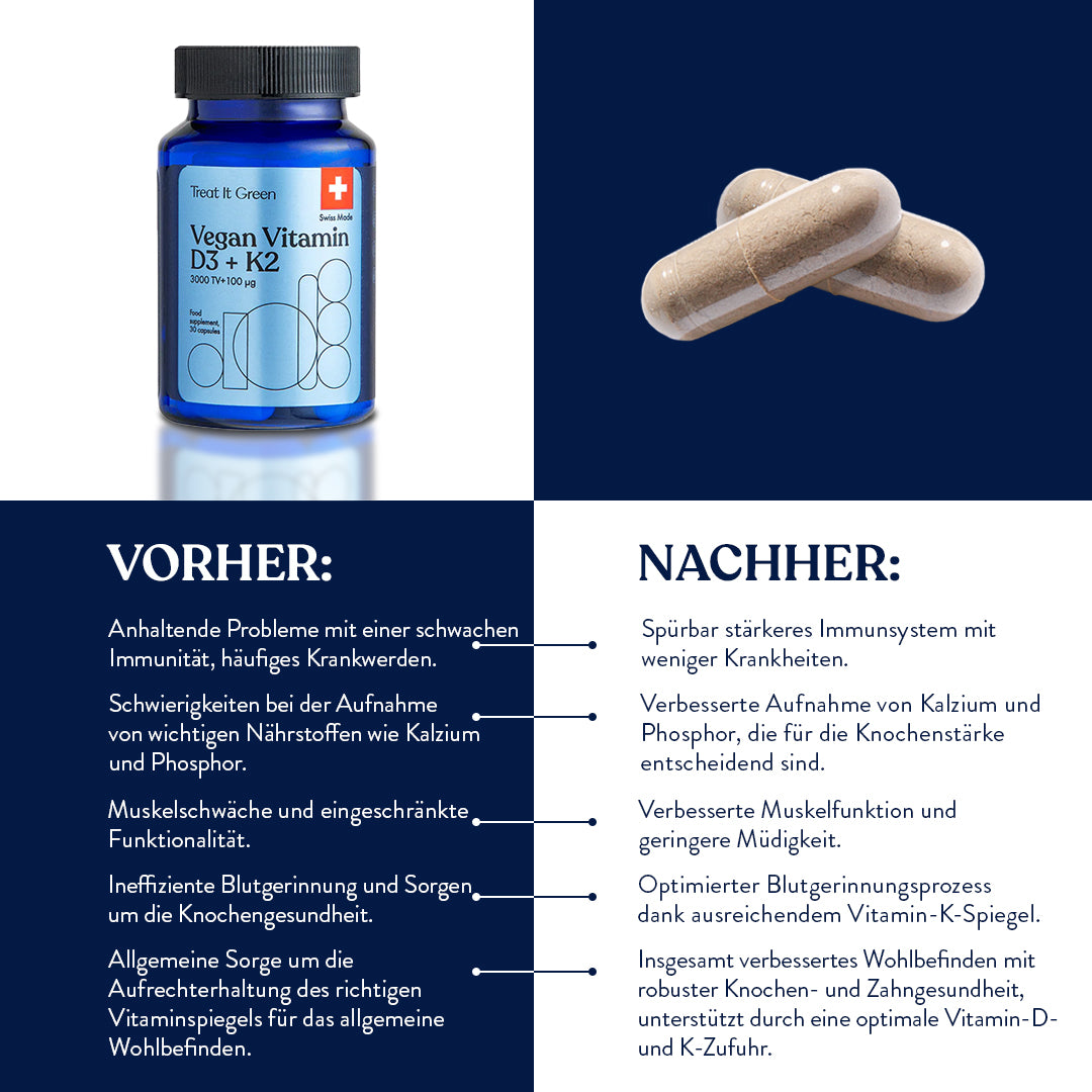 Vitamin D3 Vegan (30 Kapseln)