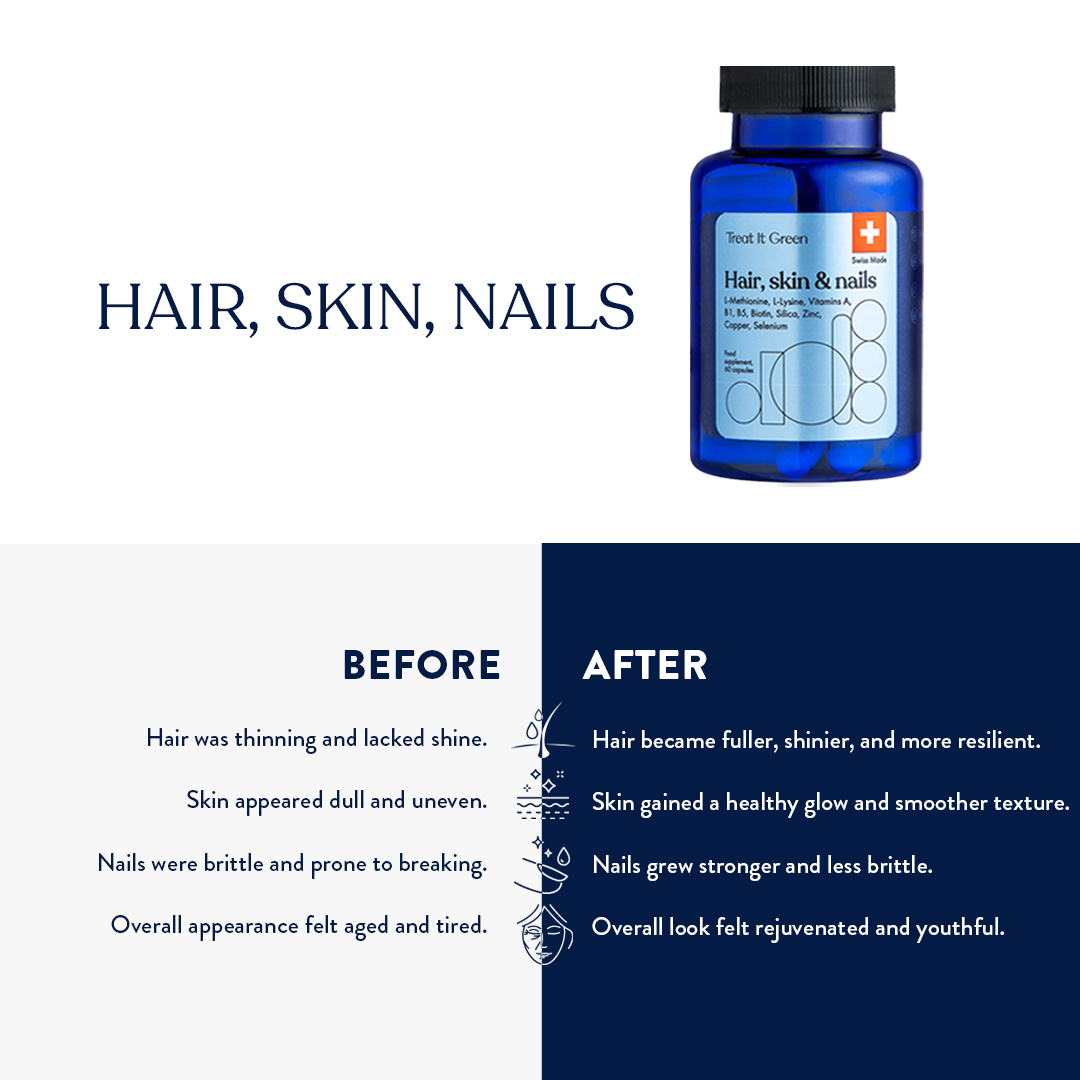 Haar, Haut & Nägel (60 Kapseln)