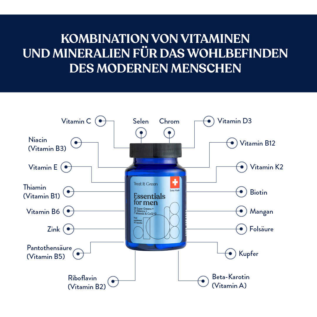 Essentials für Männer (30 Kapseln)