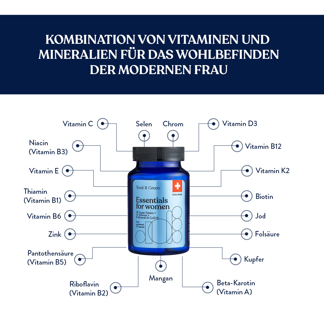 Essentials für Frauen (30 Kapseln)