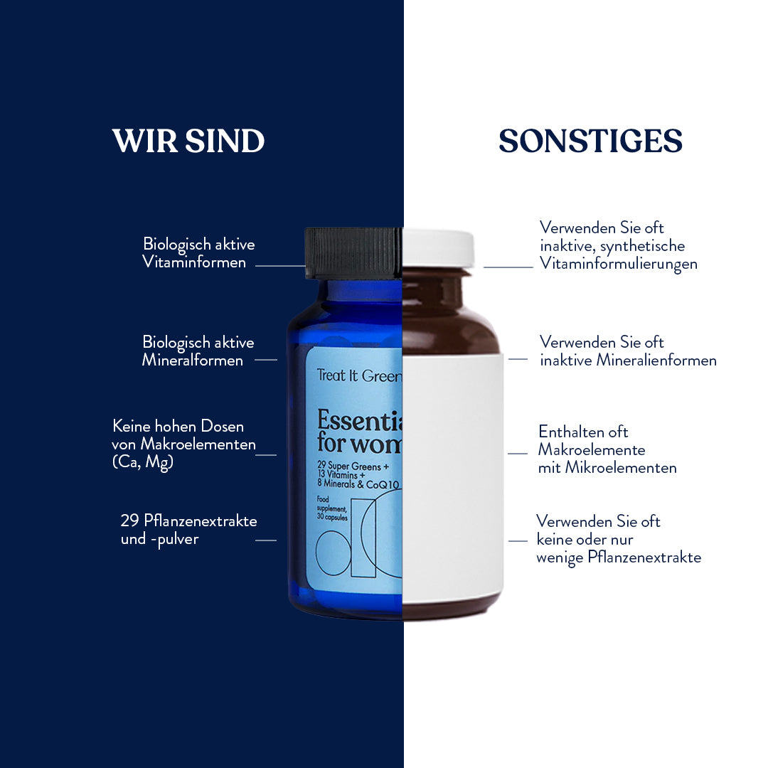 Essentials für Frauen (30 Kapseln)