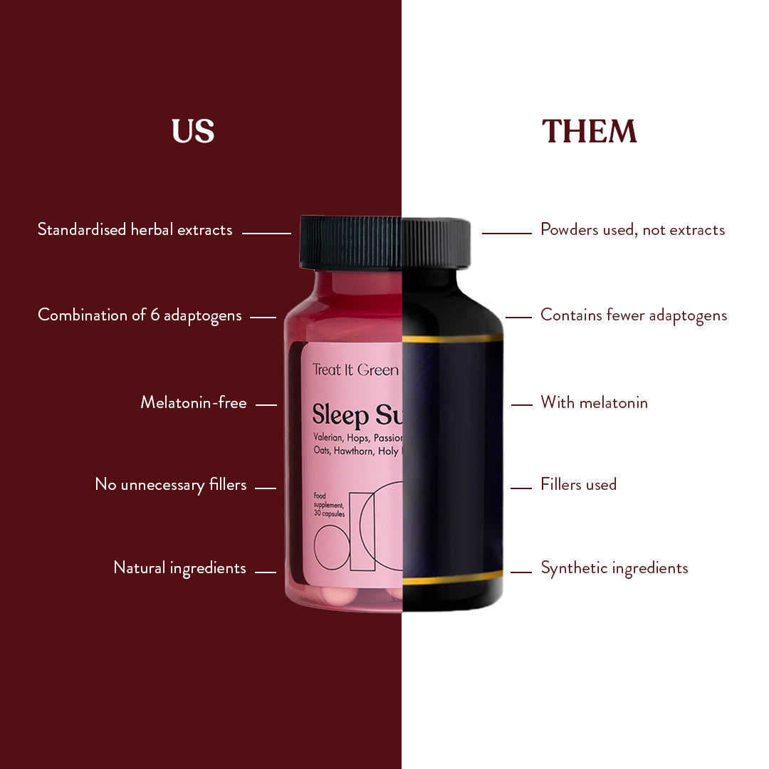 Schlafunterstützung (30 Kapseln)